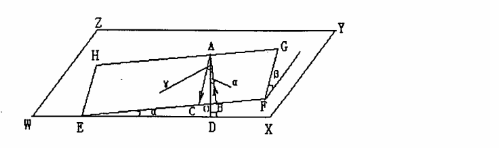回轉(zhuǎn)窯運動圖解
